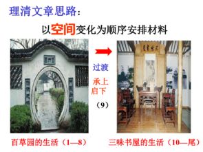 从百草园到三味书屋 课件